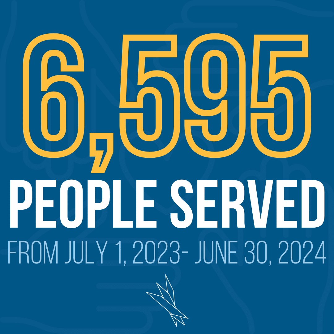 number of people served