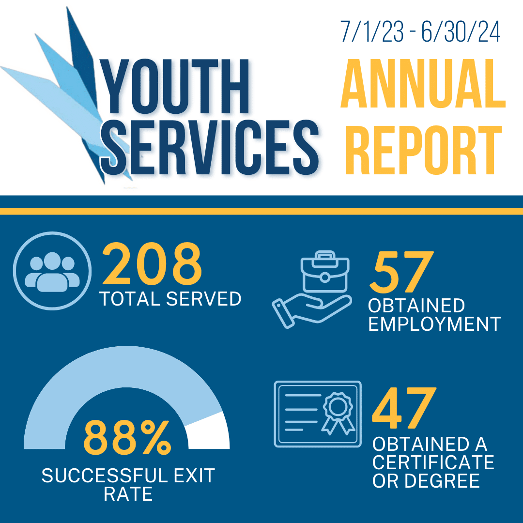 youth services